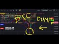 Btc free analysis - Massive Dump! Btc free analysis - Massive Dump!