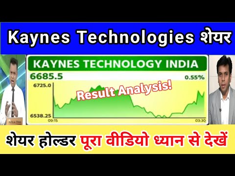 Kaynes Technology Share Latest News | Kaynes Technology Share Results Analysis 06 November 2025