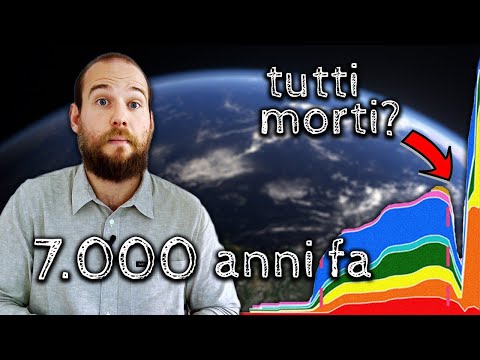 È Sparito il 94% dei maschi 7.000 anni fa?