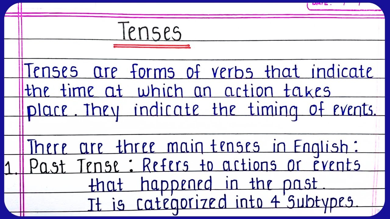 Learn 12 TENSES in English Grammar with Examples | Present Tense, Past Tense & Future Tense