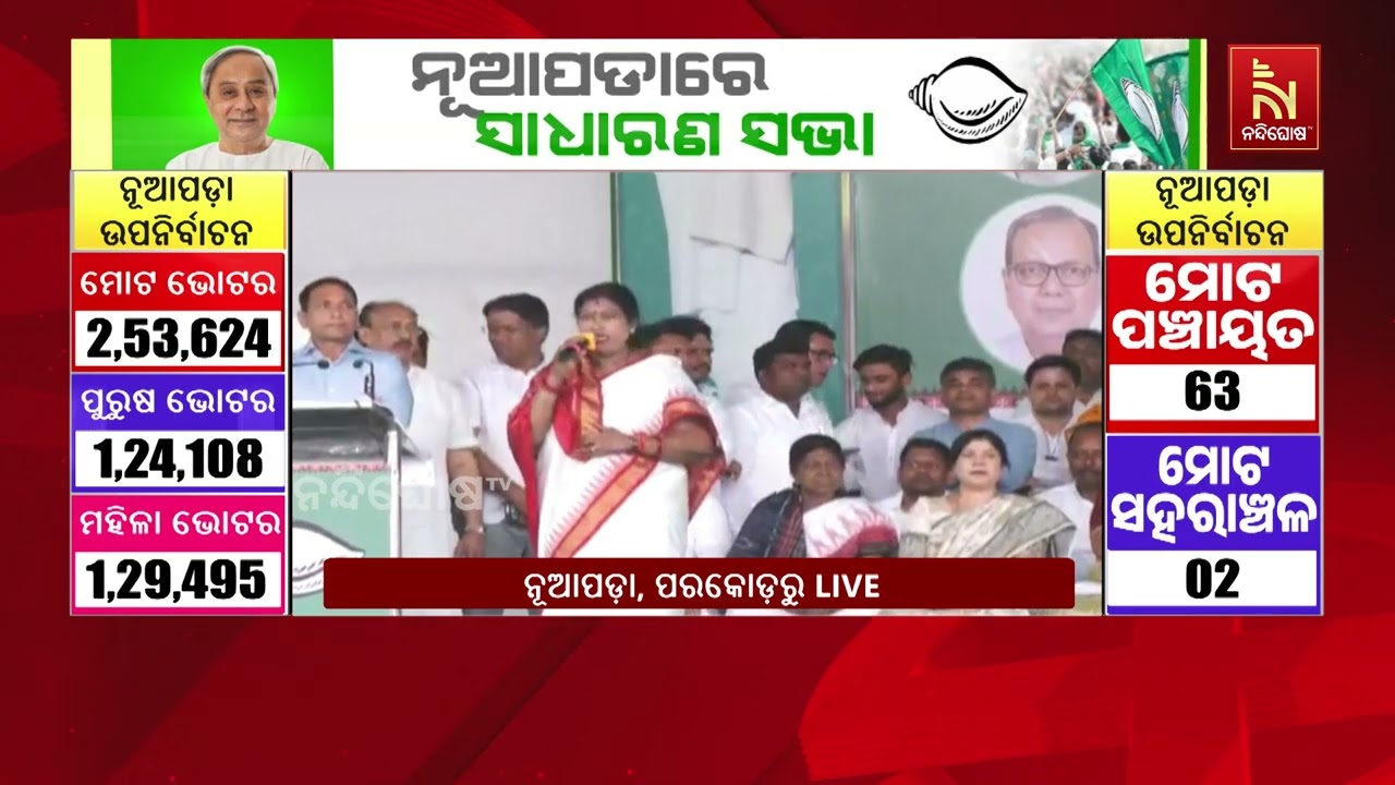 500 Lies in 500 Days of Govt...; BJD Attacks Ruling Party During Nuapada By-Election 2025 Campaign
