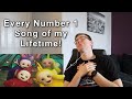 Teletubbies Theme Song Say Eh Oh REACTION My Lifetime In Music