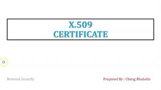 X.509 Digital Certificate Format | Explain different website digital certificate format