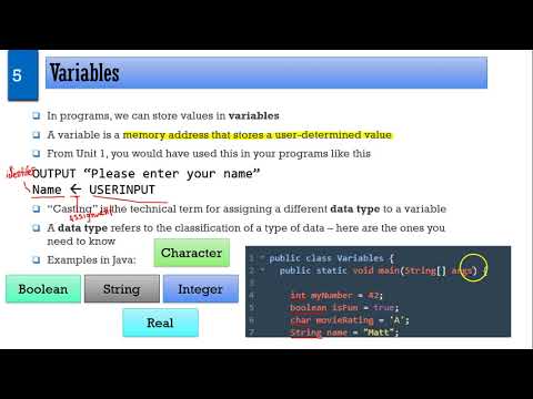 AQA 9-1 Computer Science - Unit 2: Data Types