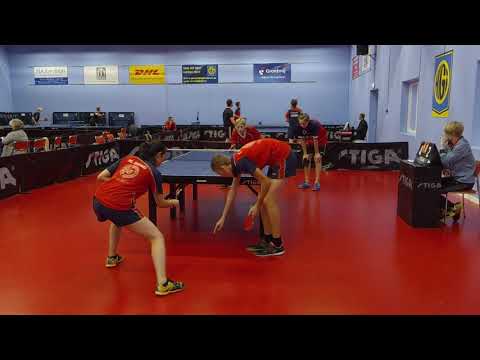 171112 JunDiv, Greve - Virum, Double 1