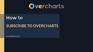 How to Subscribe to Overcharts