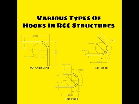 Por que os ganchos são usados ​​e vários tipos de ganchos de barra padrão