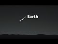 NASA S Mars Rover Spotted Earth From Mars