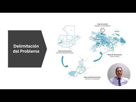 ANTEPROYECTO " DETERIORO DE LA CALIDAD DEL AGUA DEL RIO NARANJO, COATEPEQUE, QUETZALTENAGO"