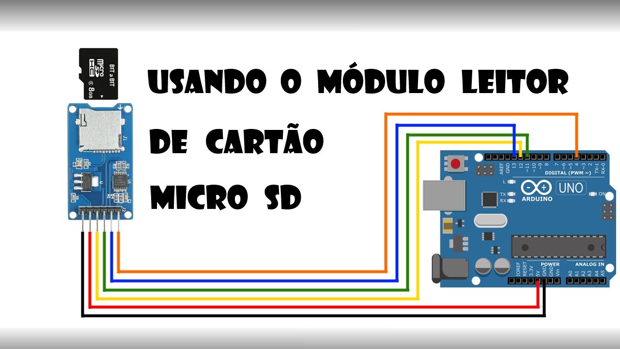 Arduino – Usando o módulo leitor de cartão micro SD