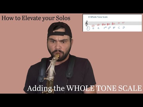 Elevate your solos on a BLUES