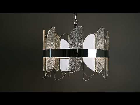 Превью видео