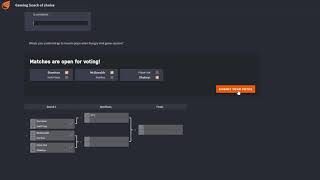 How To Create Custom Voting Contests On Challonge
