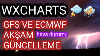 15 GÜNLÜK DETAYLI HAVA DURUMU