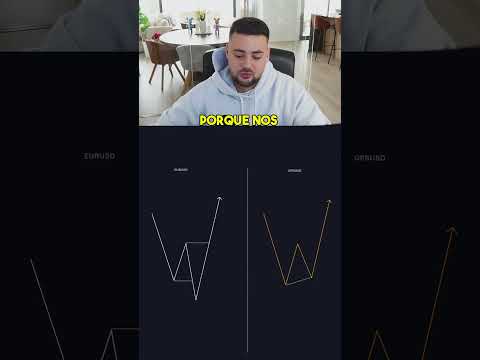 Tu arma secreta para 2025: la divergencia.