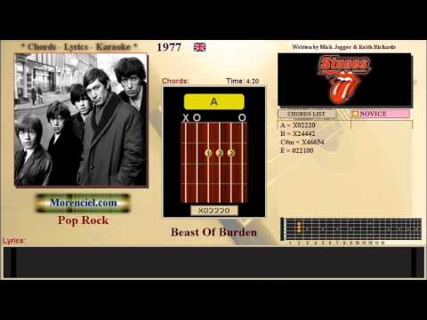 Beast Of Burden - The Rolling Stones