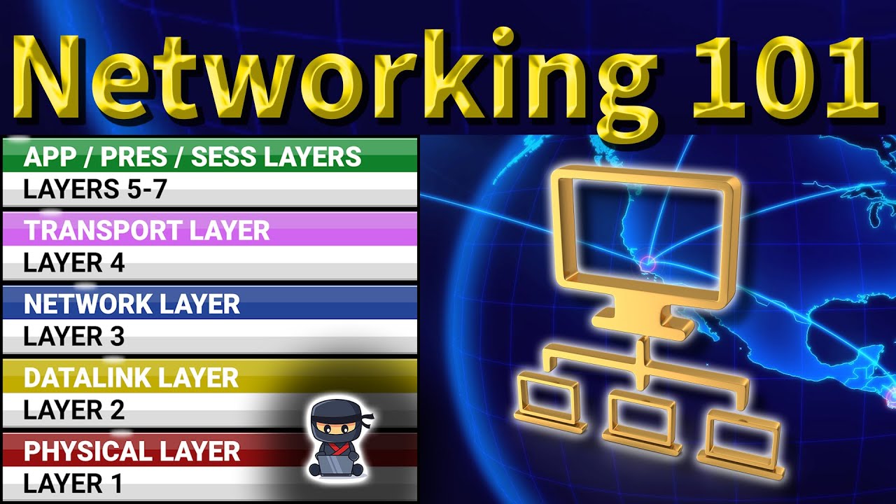 Intro to Networking - an Overview