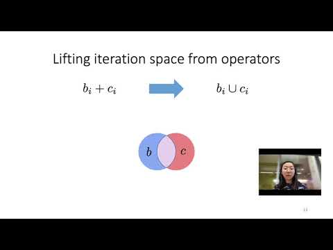 Compilation of Sparse Array Programming Models