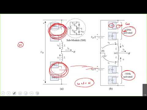 Modular multilevel converters | HVDC I MMC | multi carrier modulation I Multilevel modulation | MLI