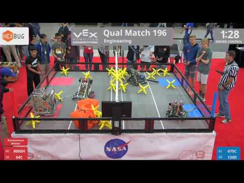 2017 VRC Engr Q196 - 8000H 64C vs 675C 134D - 4 to 49