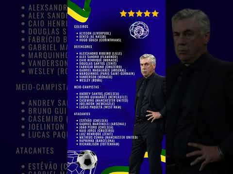 Saiu a lista!?Veja a convocação de Ancelotti - Eliminatórias da Copa 2026 #convocação #futebol #fut