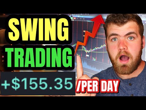 How to Make $150 Per Day as a Beginner Swing Trader 2021