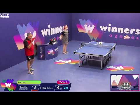 Winners League  10.07.21   Grushko Aleksandr - Boklag Roman   13:30