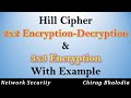 Hill Cipher Encryption and Decryption | Encryption and Decryption example of hill cipher