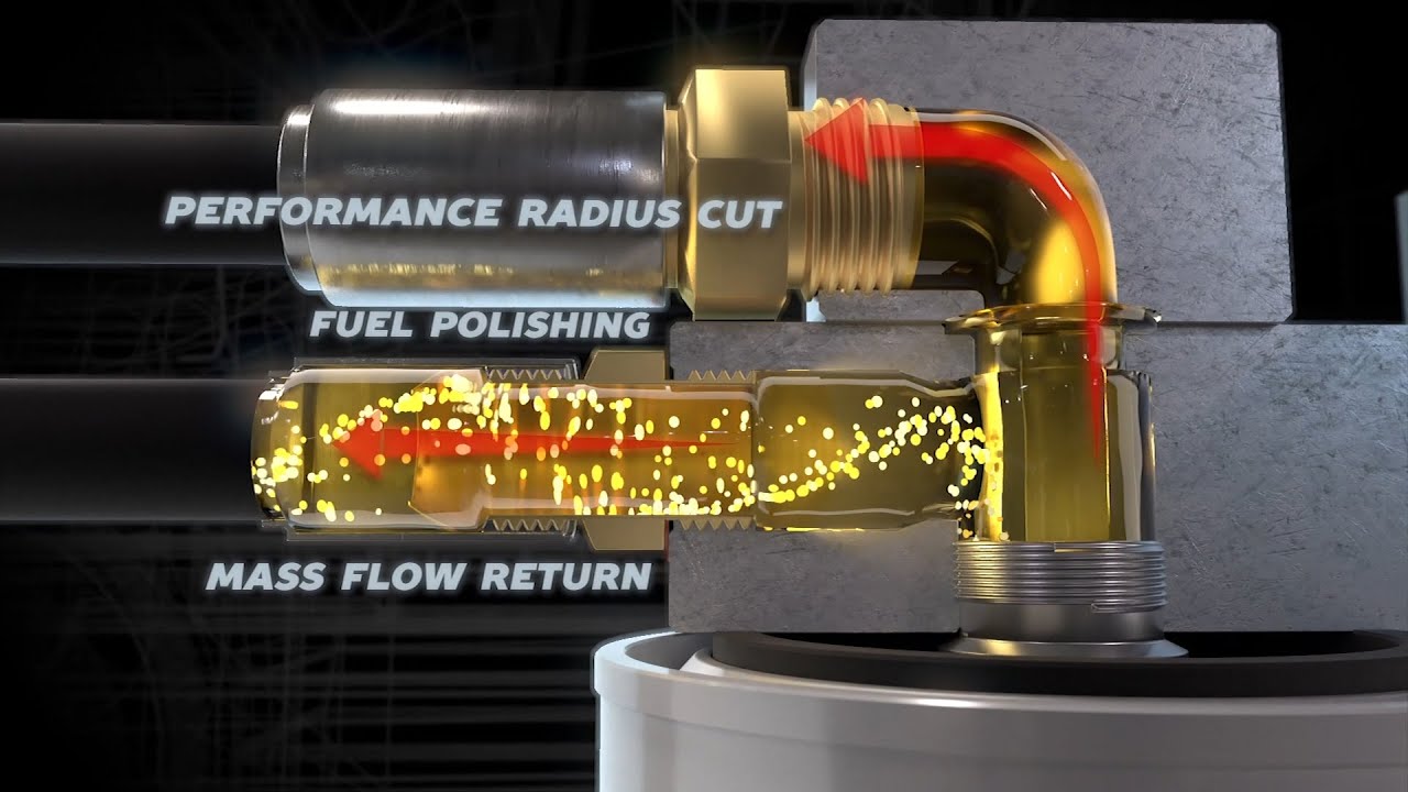 FASS Fuel Systems 3D Animation