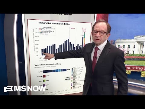 Steve Rattner: Trump triples net worth to $6.5B with help of crypto