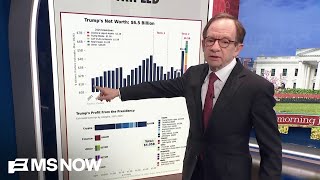 Steve Rattner: Trump triples net worth to $6.5B with help of crypto