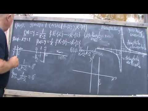 2. Bazele Matematicii: Lectia 41 -  Analiza matematica pe intelesul tuturor 2/6