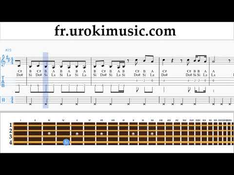 Comment Jouer du Mandoline Fall Out Boy - Church Tab Tablature um-ih829