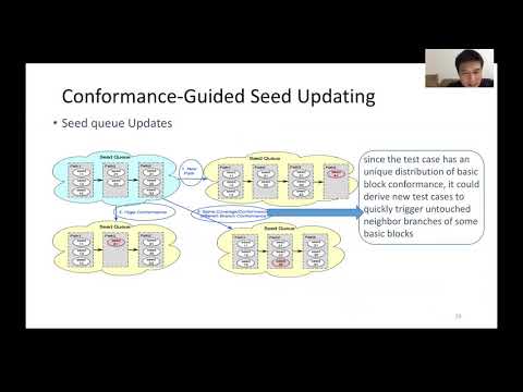 USENIX Security '20 - GREYONE: Data Flow Sensitive Fuzzing