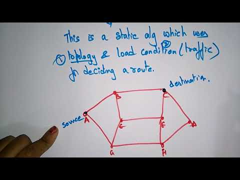 flow based routing | data Communication | bhanu priya