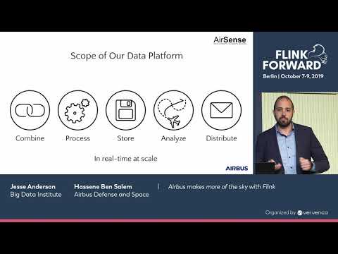 Airbus makes more of the sky with Flink - Jesse Anderson & Hassene Ben Salem