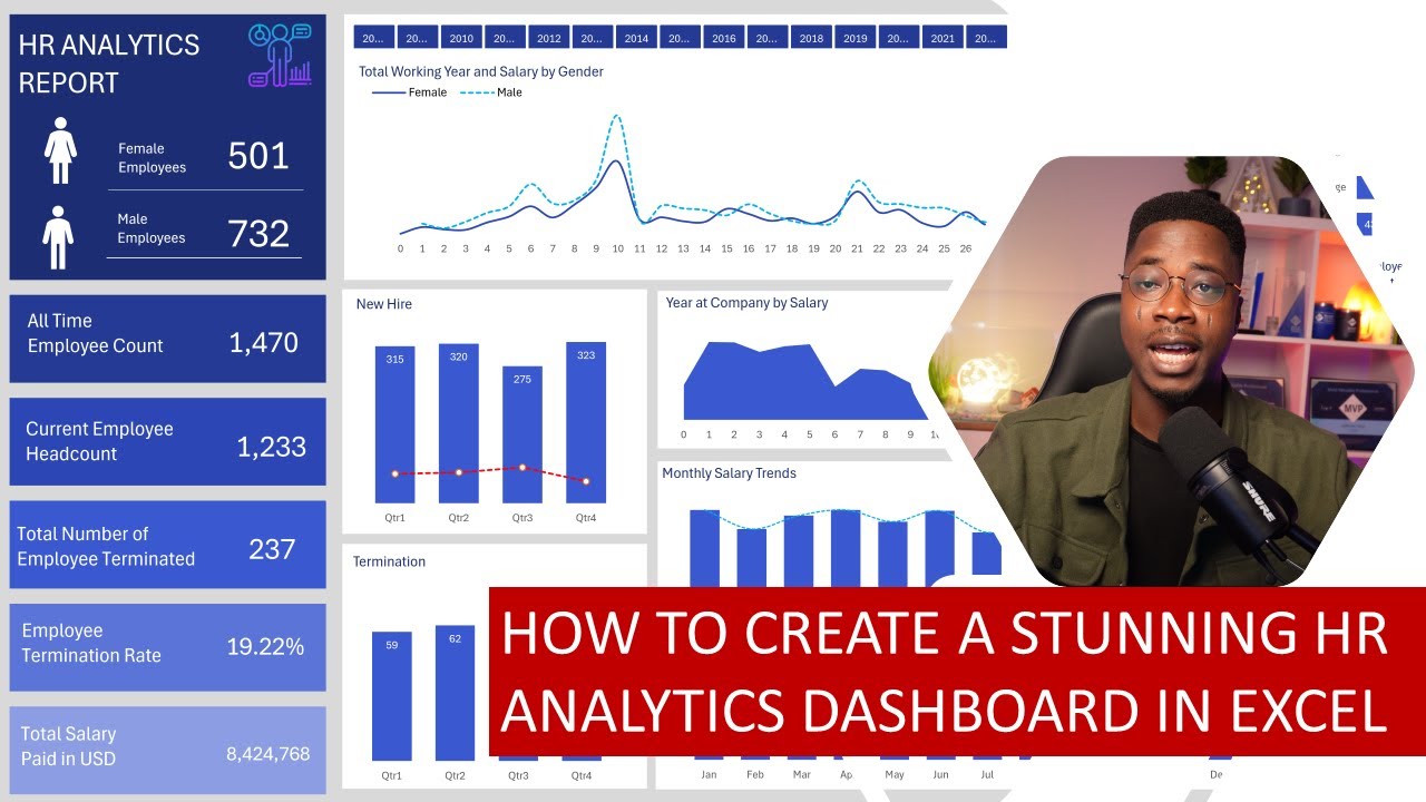 HOW TO CREATE A STUNNING HR ANALYTICS DASHBOARD IN EXCEL