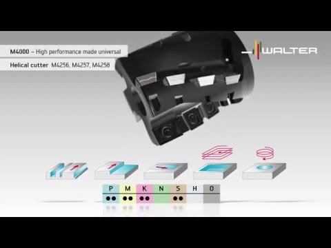M4000: Igel-Fräser M4256, M4257, M4258: Nutfräsen in einer neuen Dimension - Walter Tools