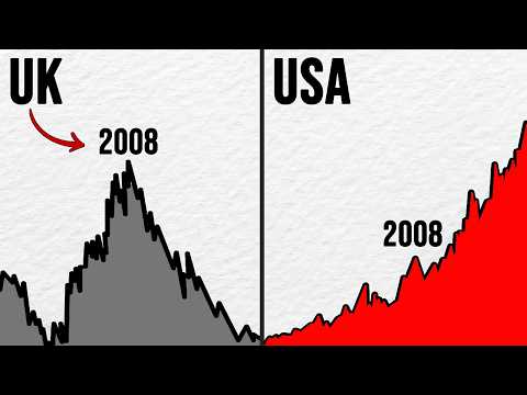 解讀英國經濟崩潰 (UK's Economic Crash Explained)
