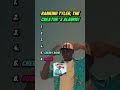 Ranking Tyler The Creator S Albums