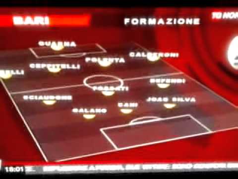 Bari crotone  in diretta da bari crotone