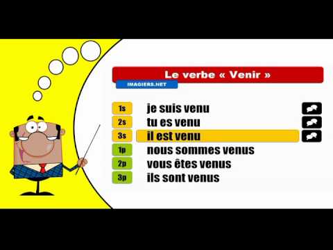 Je conjugue les verbes # Venir = Indicatif Passé composé