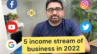 My 5 income stream of business in 2022 #Sydneycurves #sidehustle #income