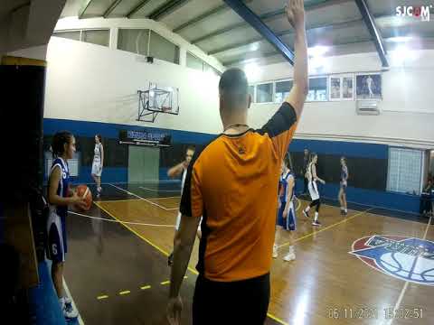 KZK Partizan-ZKK Mondo Basket