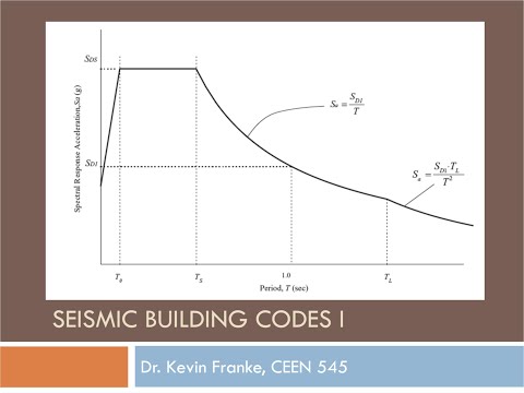 CEEN 545 - Lectures 11 and 12 - UPDATED Introduction to Ground Motions from Seismic Building Code