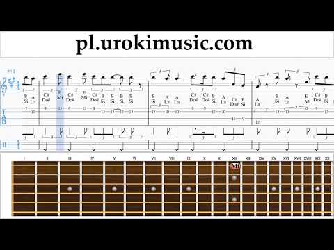 Nauka Gry Na Gitarze Fall Out Boy - Heaven's Gate Nuty Poradnik um-ih463