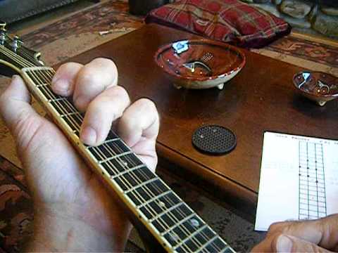 Mandolin solo pattern (Works in Any Key).