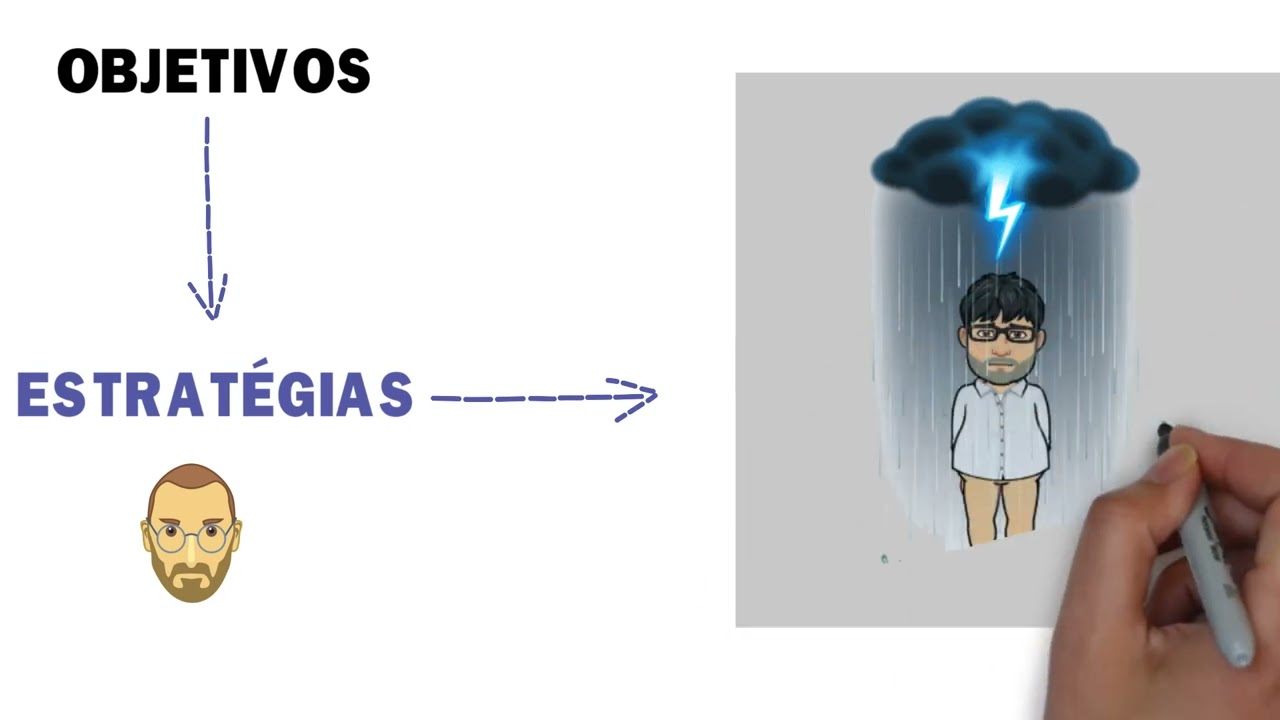 1.2- PNL - Pressuposição 07 - (Introdução à PNL)