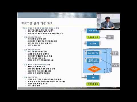 [C&G TV]Windchill PPMLink 소개 및 데모 - PTC
