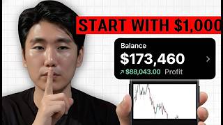 Day Trading for Beginners (2025): Step-by-Step to First Profits